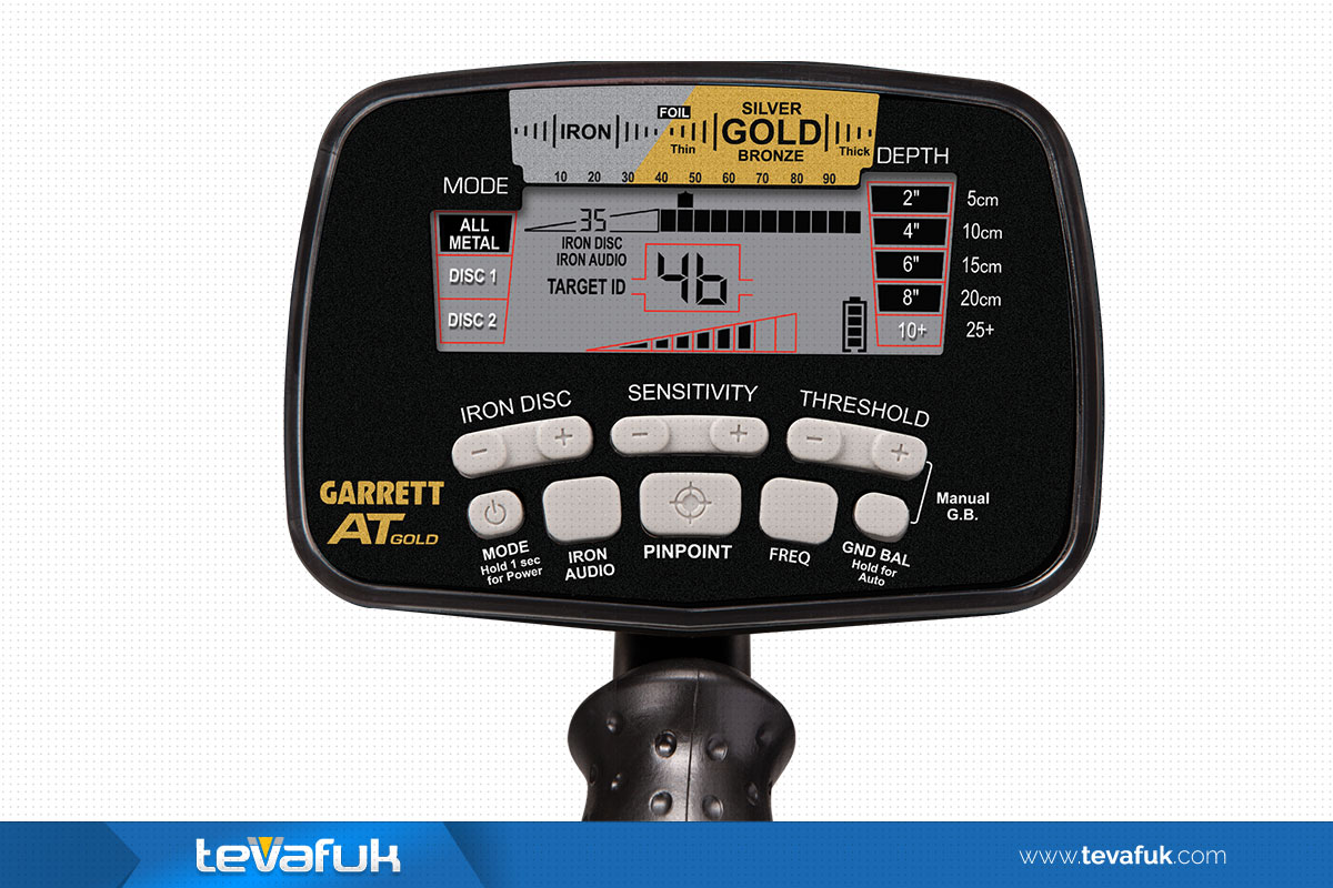  || Tevafuk Dedektör - Define Dedektörleri, Minelab Define Dedektörleri, White's Define Dedektörleri, Detech Define Dedektörleri, XP Define Dedektörleri, Lorenz Define Dedektörleri, Garrett Define Dedektörleri, Fisher Define Dedektörleri, Teknetics Define Dedektörleri, Endüstri Dedektörleri, Su Kaçak Tespit Cihazları, Rögar Kapağı Tespit Cihazları, Kablo ve Boru Tespit Cihazları, Kanal Görüntüleme Sistemleri, Kanal Açma Makineleri, Veteriner Dedektörleri, Korelatör Sistemleri, Termal Kameralar, Altın Eleme Kitleri, XP Altın Eleme Kitleri, Fisher Altın Eleme Kitleri, Güvenlik Dedektörleri, Kapı Tipi Metal Dedektörleri, El Tipi Metal Dedektörleri, Dedektör Aksesuarları, Define Dedektörü Aksesuarları, Endüstri Dedektörü Aksesuarları, Altın Eleme Kitleri Aksesuarları, Güvenlik Dedektörü Aksesuarları